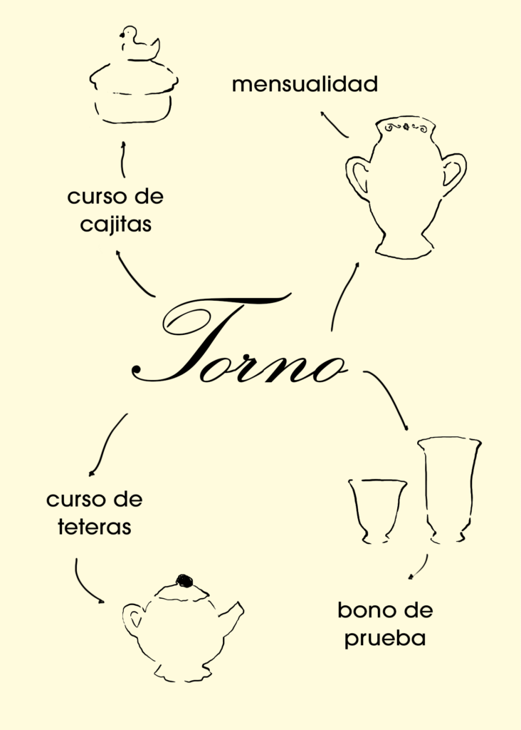 tornooo
