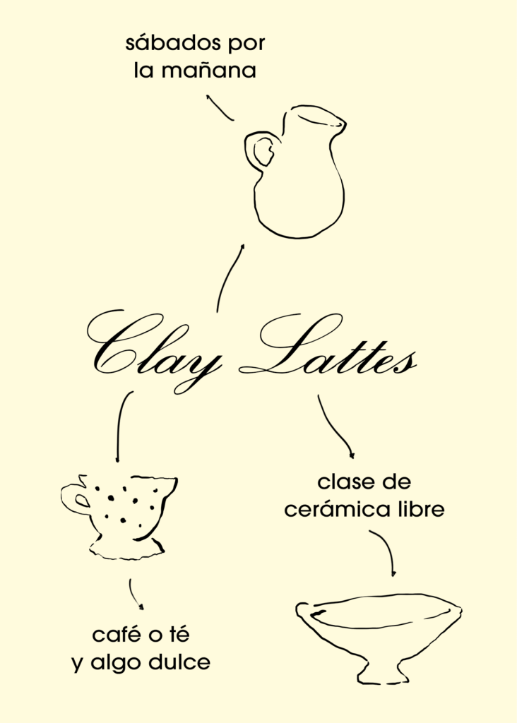 lattes